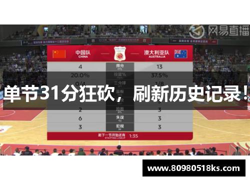 单节31分狂砍，刷新历史记录！